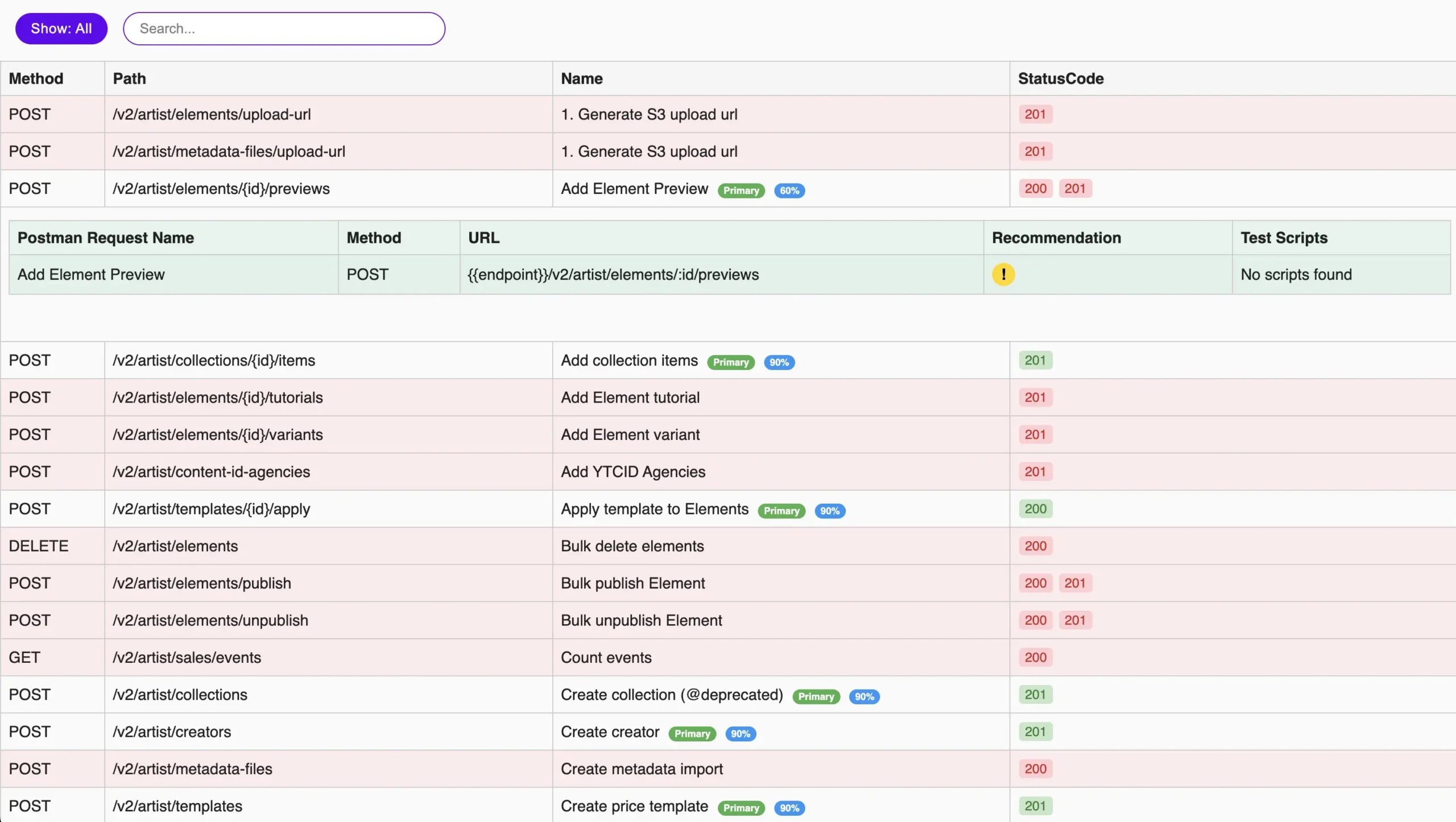 Open-source and maintained by us